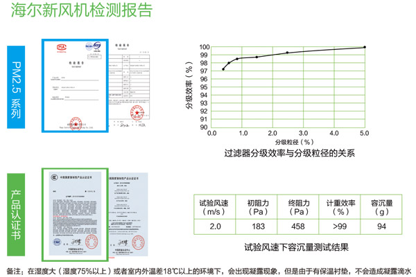 岳陽空氣能|岳陽采暖|熱水工程|凈水設(shè)備|岳陽凈水器|岳陽空氣能熱水器